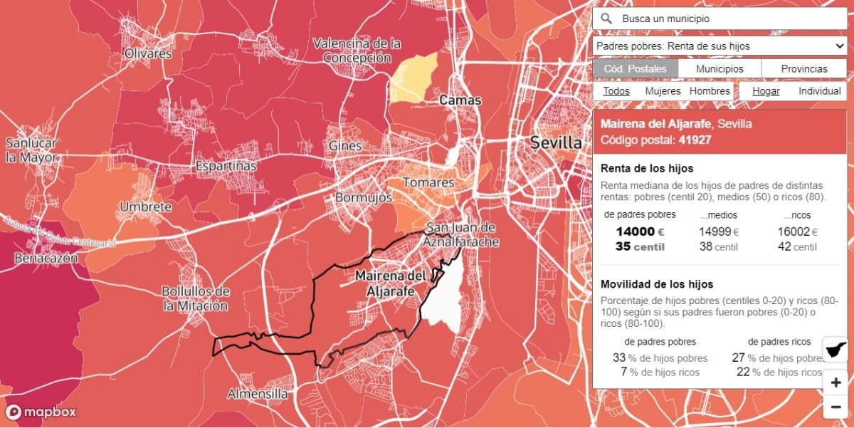 Gráfico de Kiko Llaneras publicado en El País de los datos del Aljarafe extraídos por Atlas Oportunidades.