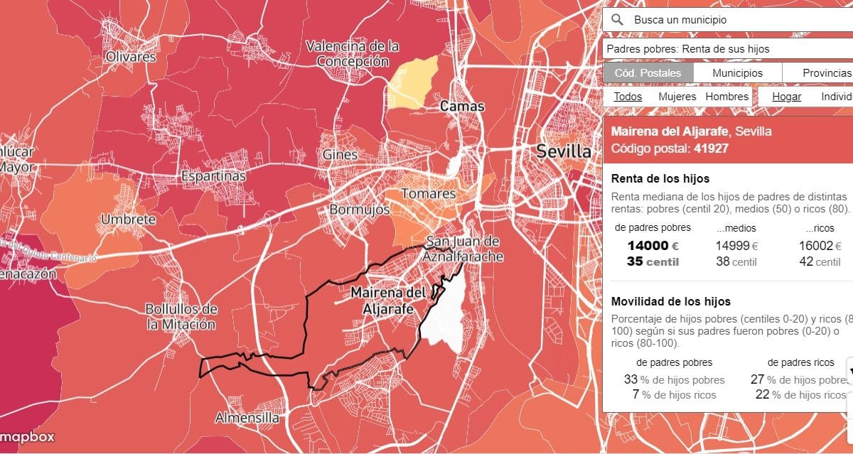 Gráfico de Kiko Llaneras publicado en El País de los datos del Aljarafe extraídos por Atlas Oportunidades.