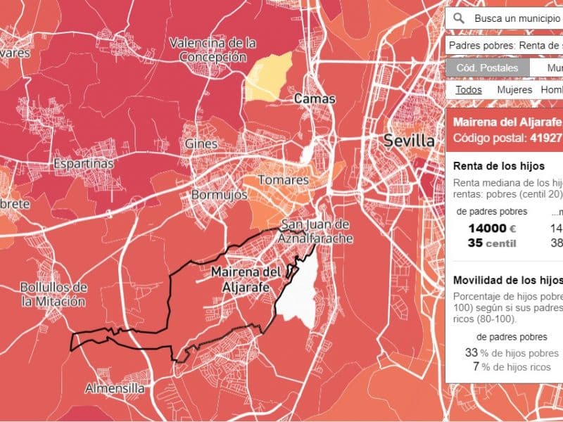 Gráfico de Kiko Llaneras publicado en El País de los datos del Aljarafe extraídos por Atlas Oportunidades.