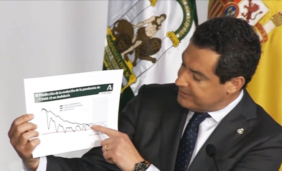 Juanma Moreno Bonilla en la rueda de prensa de esta tarde.